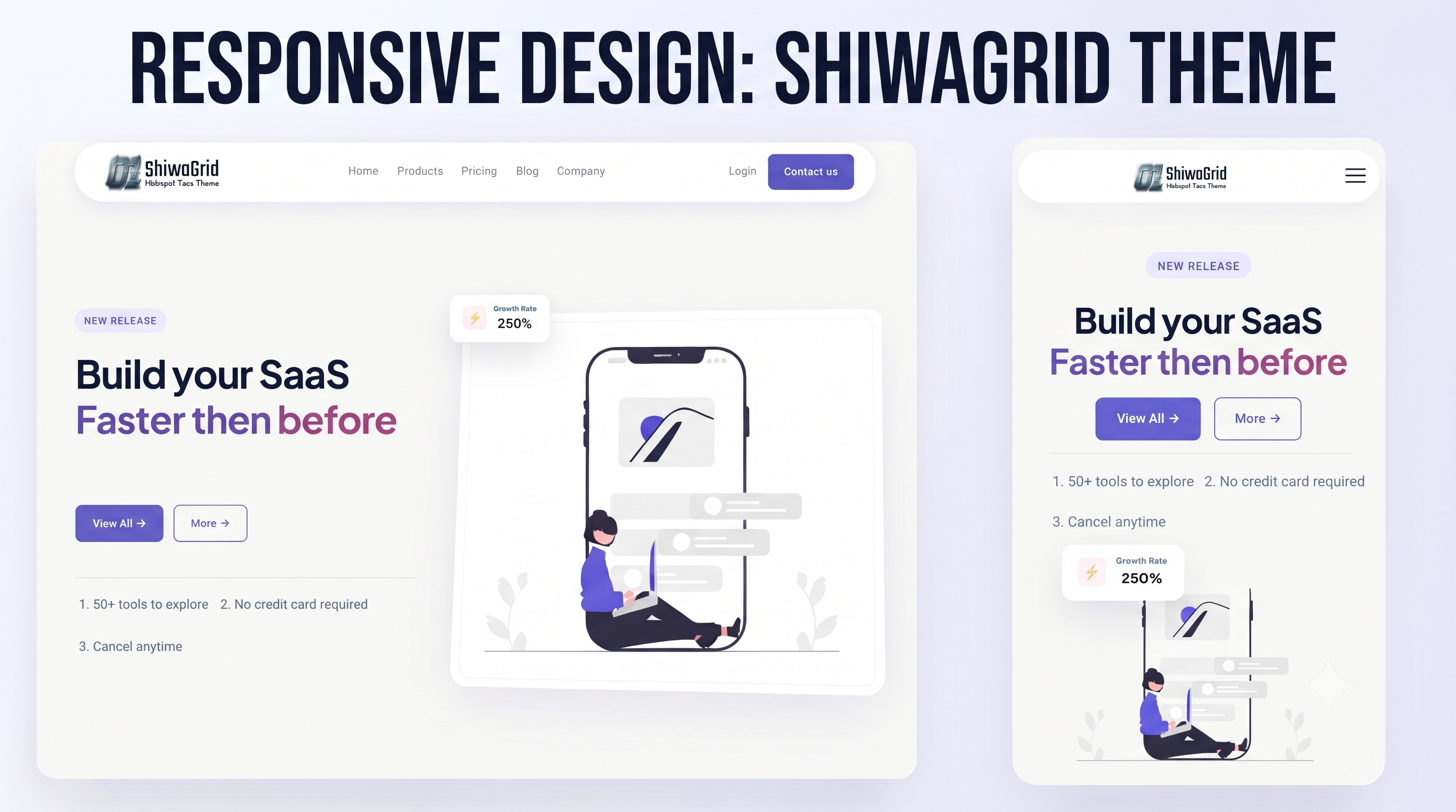 Mastering Responsive Design with Shiwagrid